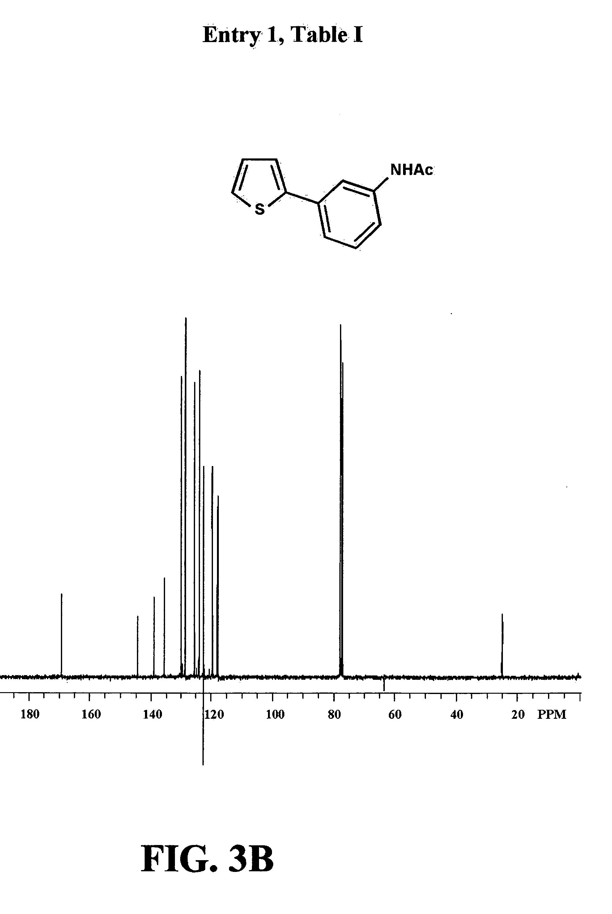 Use of aryl chlorides in palladium-catalyzed c-h bond functionalization