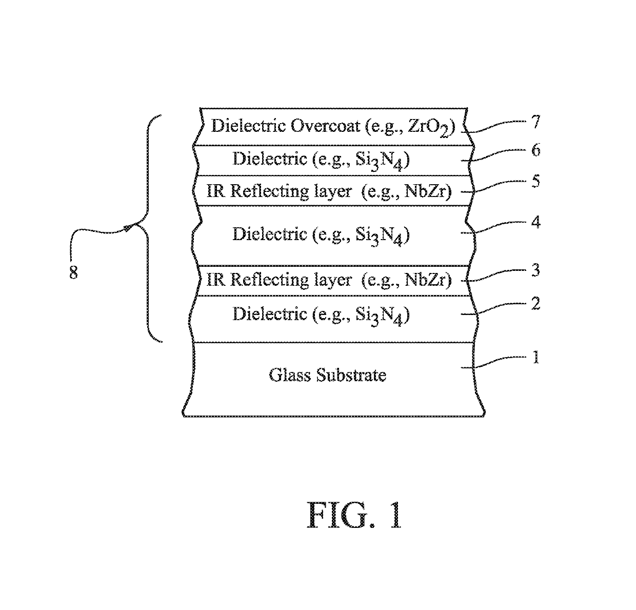 Grey colored heat treatable coated article having low solar factor value