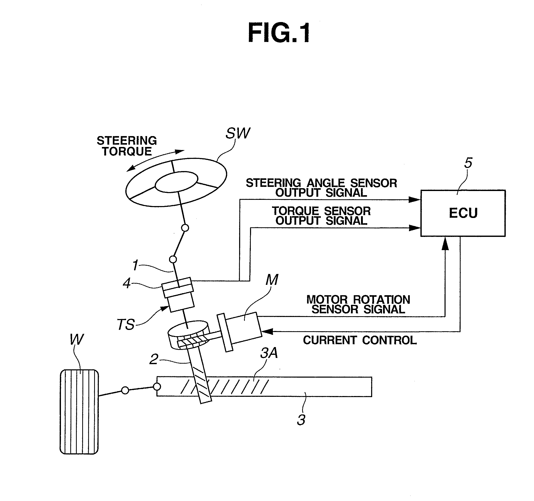 Power Steering Apparatus, and Controller for Power Steering Apparatus