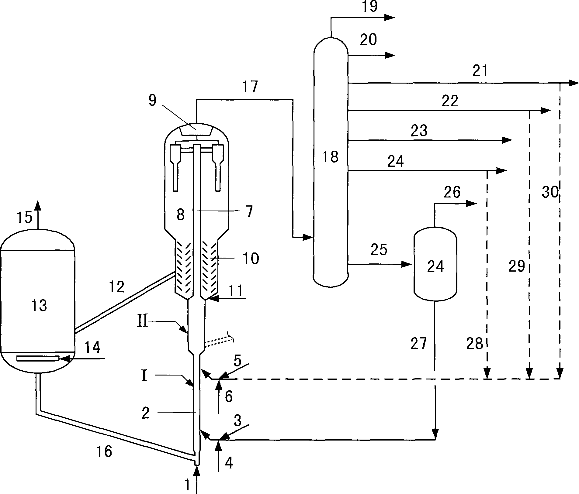 Method for preparing light fuel oil and propylene from poor-quality raw oil