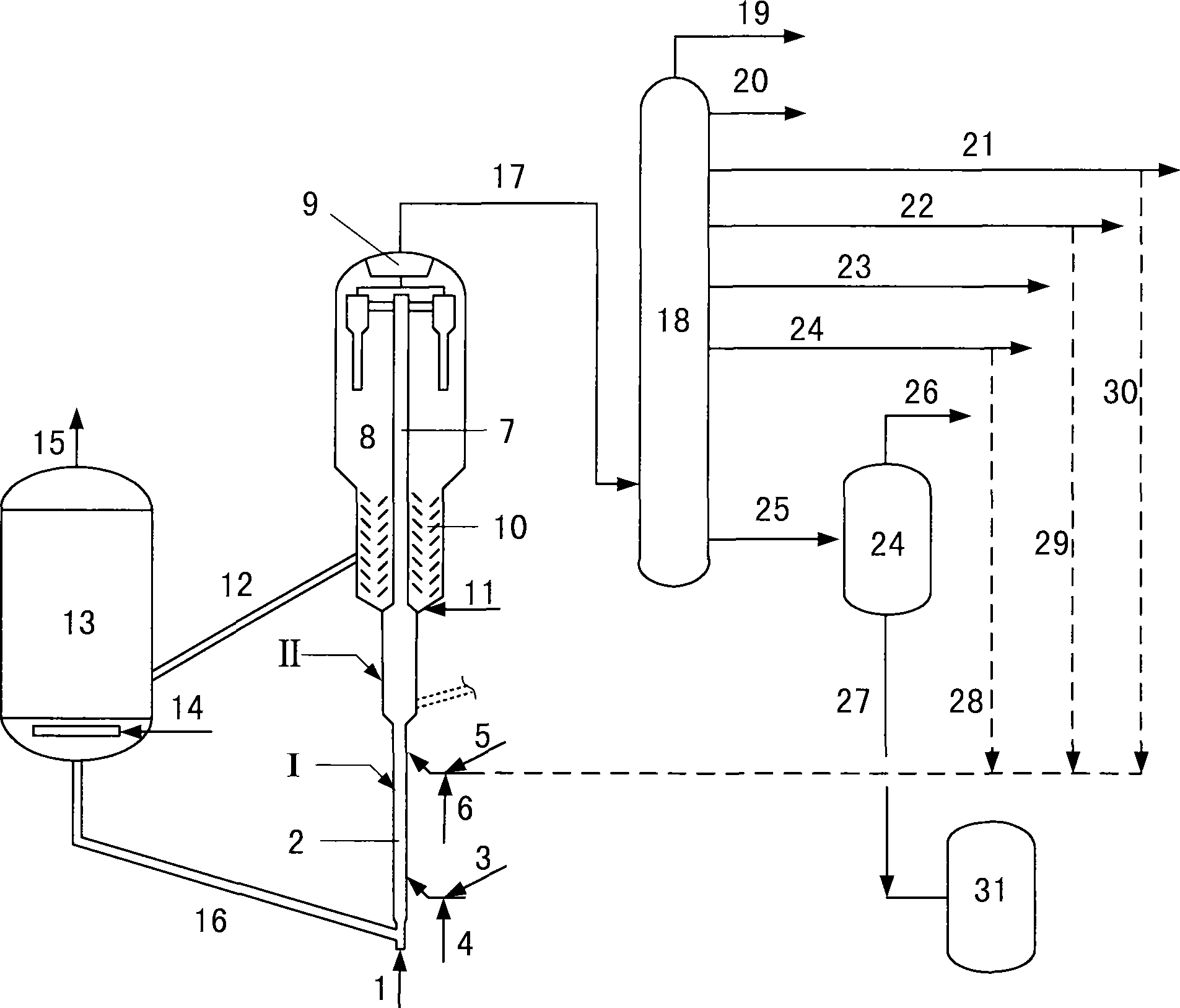 Method for preparing light fuel oil and propylene from poor-quality raw oil