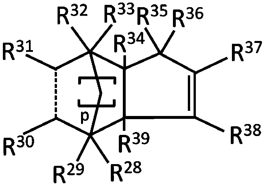 A method for manufacturing an epoxy compound and an epoxy compound