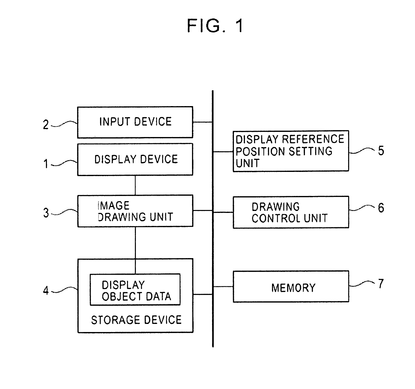 Display processing device and display control method