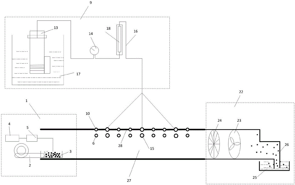 Testing device and testing method for dust removing effect of dust suppressant and dust preventive