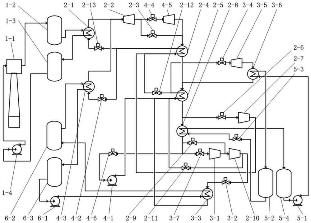 CO2 Brayton and heat pump combined cycle system of shared devices and operation method