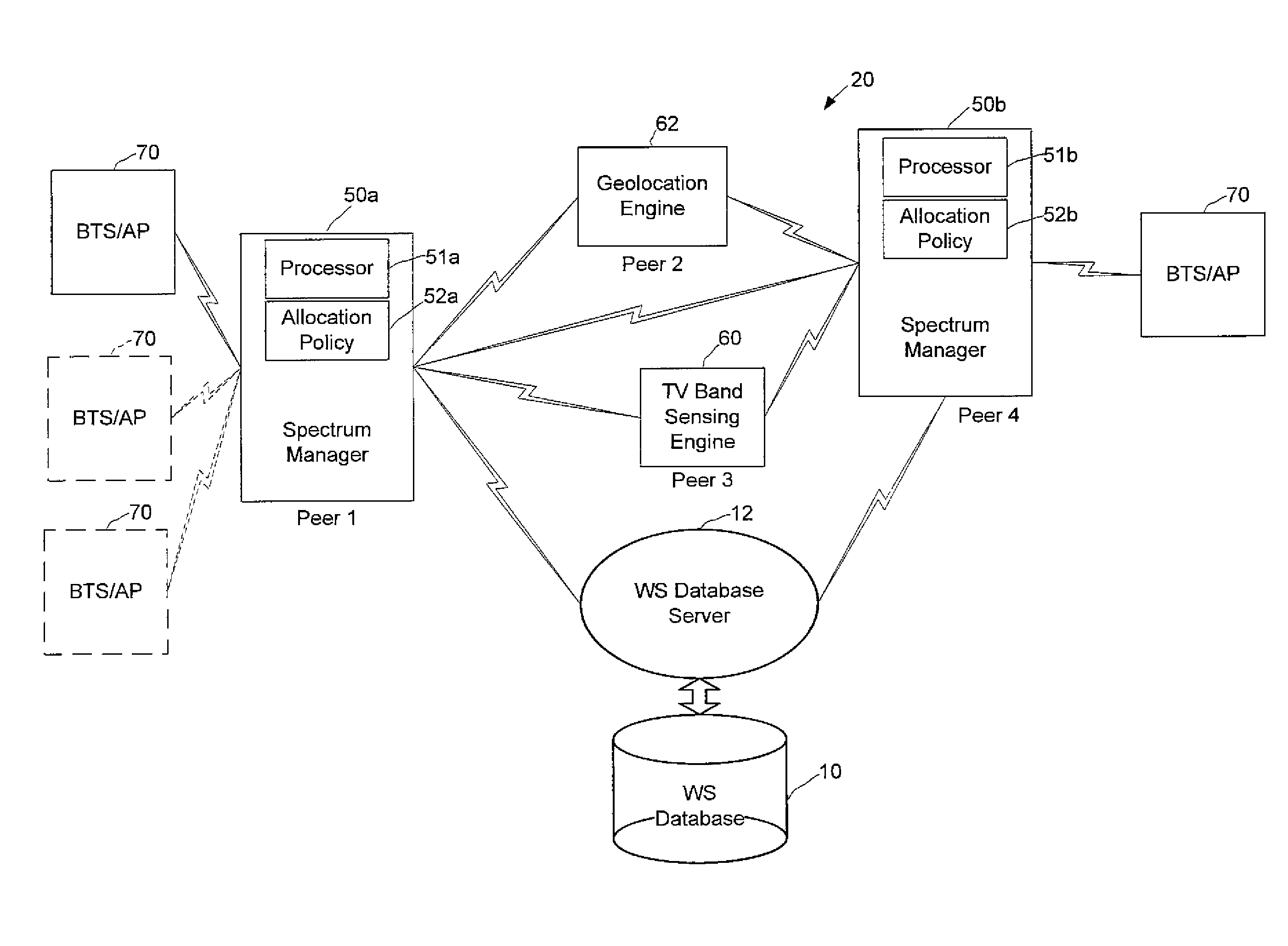 Peer-To-Peer Control Network For A Wireless Radio Access Network