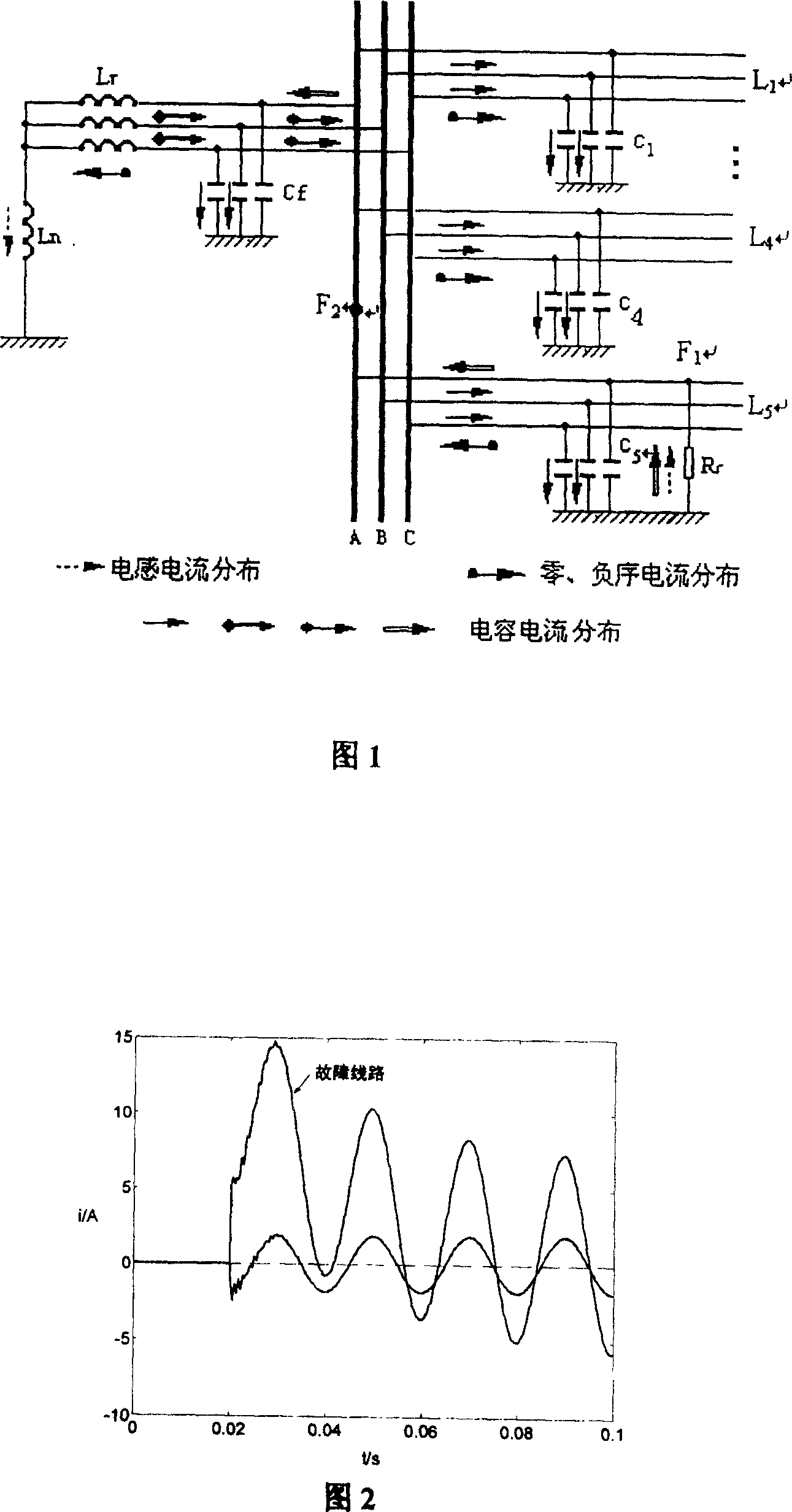 Adaptive approach for route selection of grounded system connected to arc suppression coil