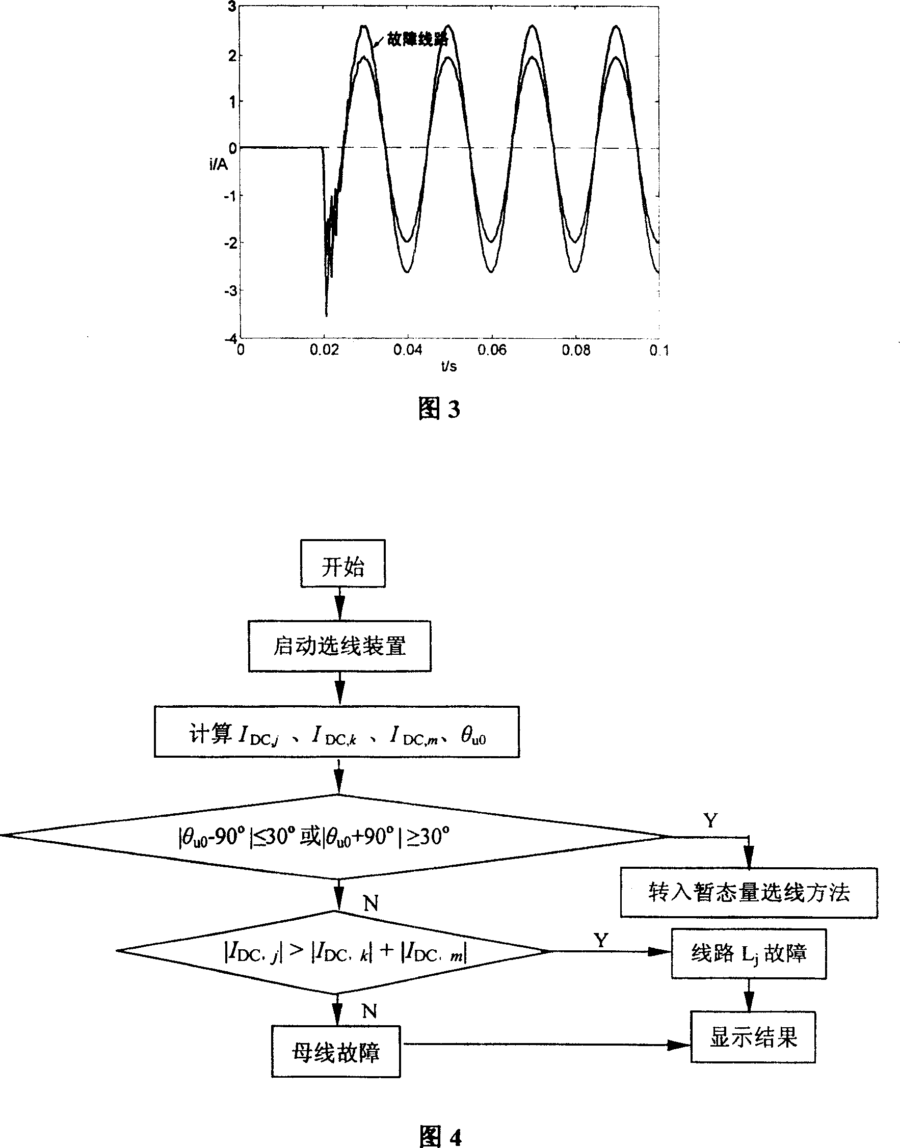 Adaptive approach for route selection of grounded system connected to arc suppression coil