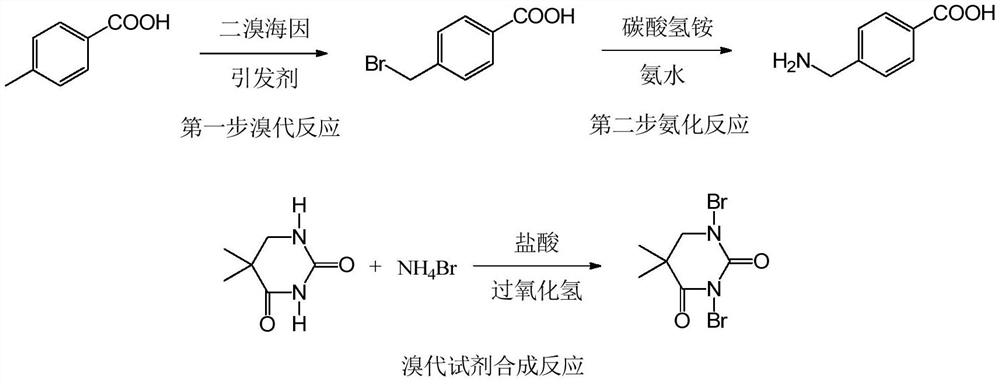Method for synthesizing 4-(aminomethyl)benzoic acid