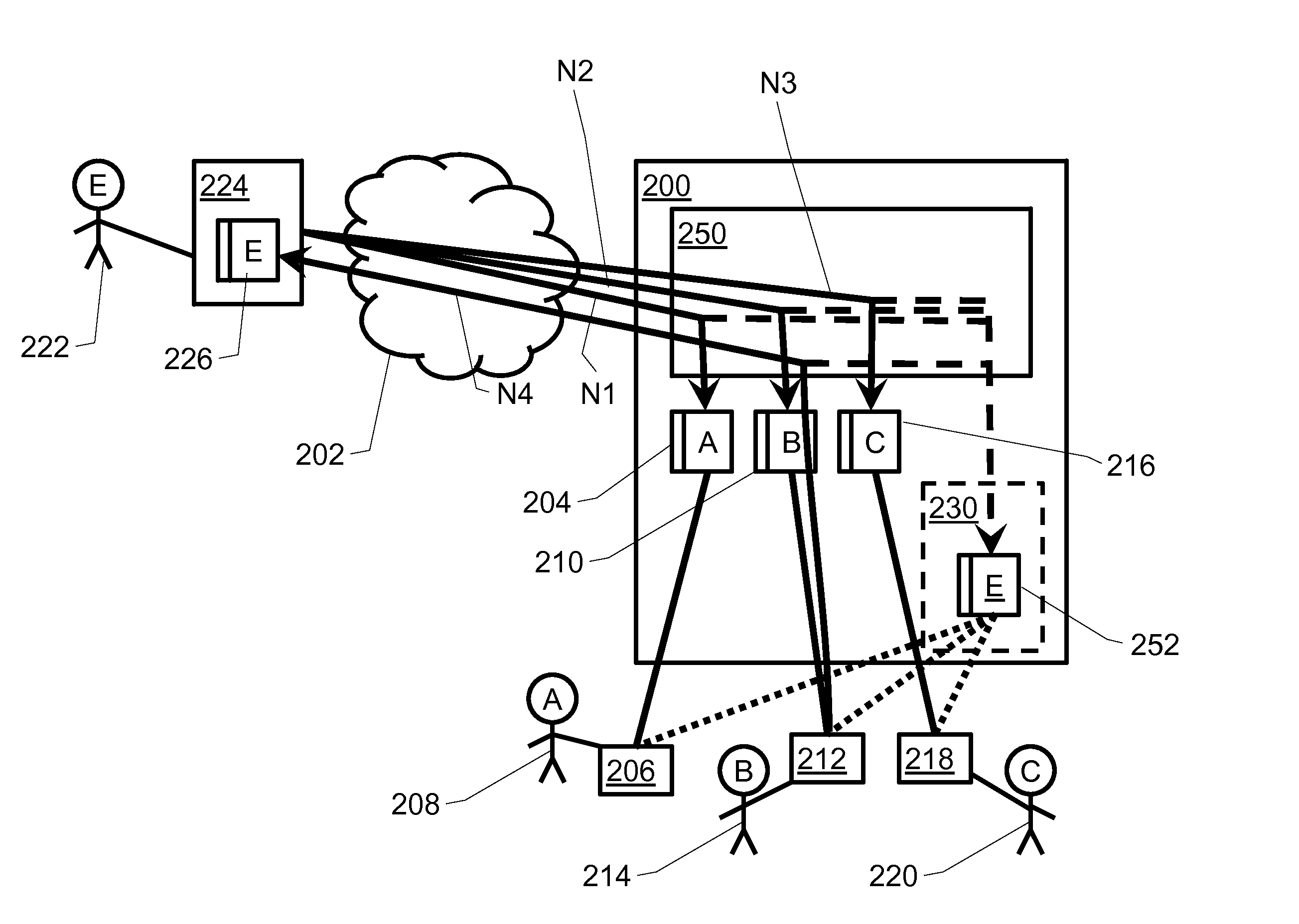 Method and Device for Managing Communication Activities