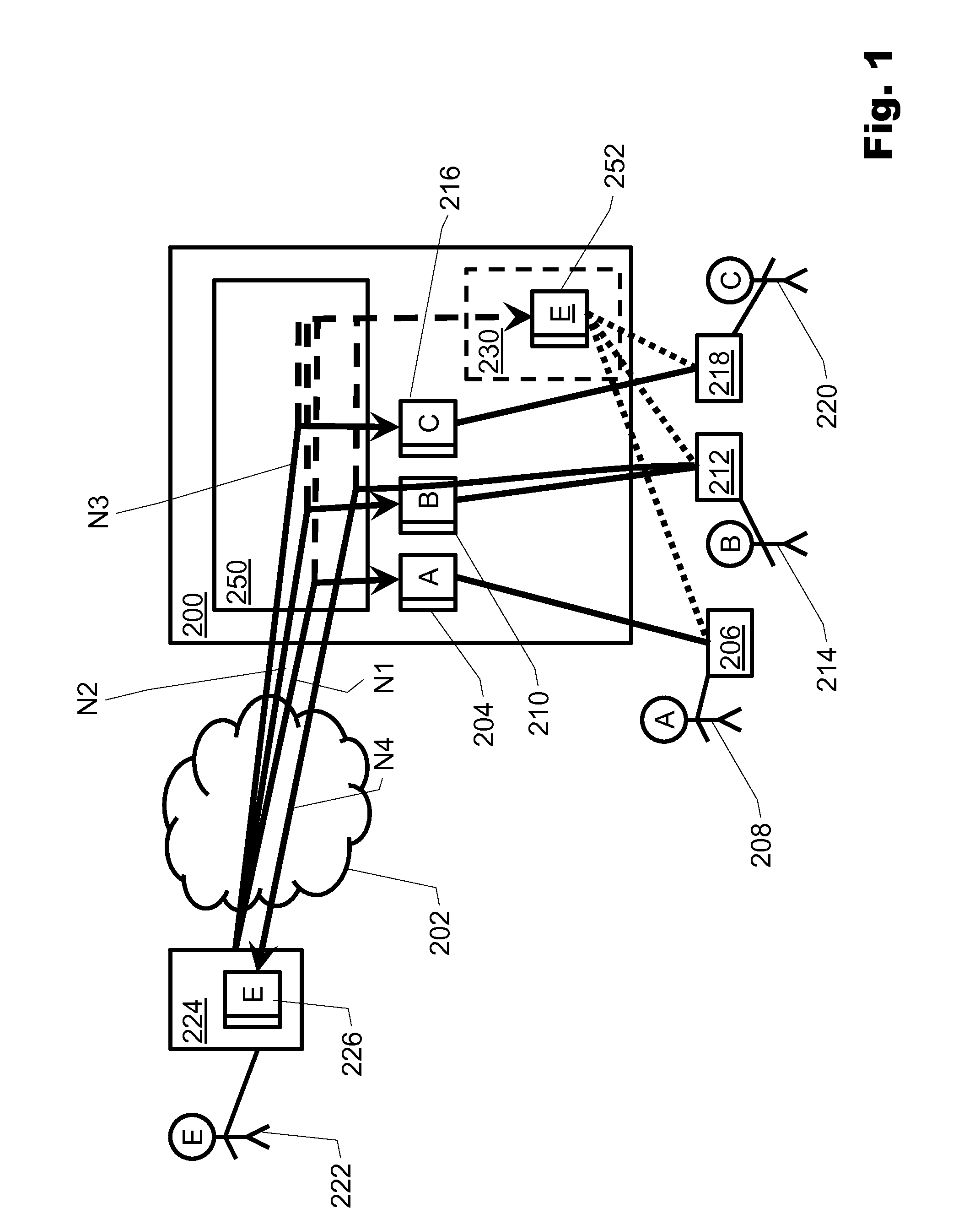 Method and Device for Managing Communication Activities