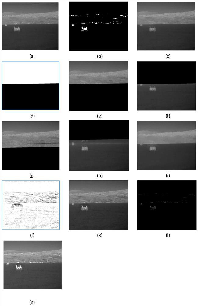 Sea surface infrared image enhancement method and device, computer and storage medium