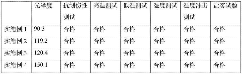 Aluminum alloy shell and preparation method thereof