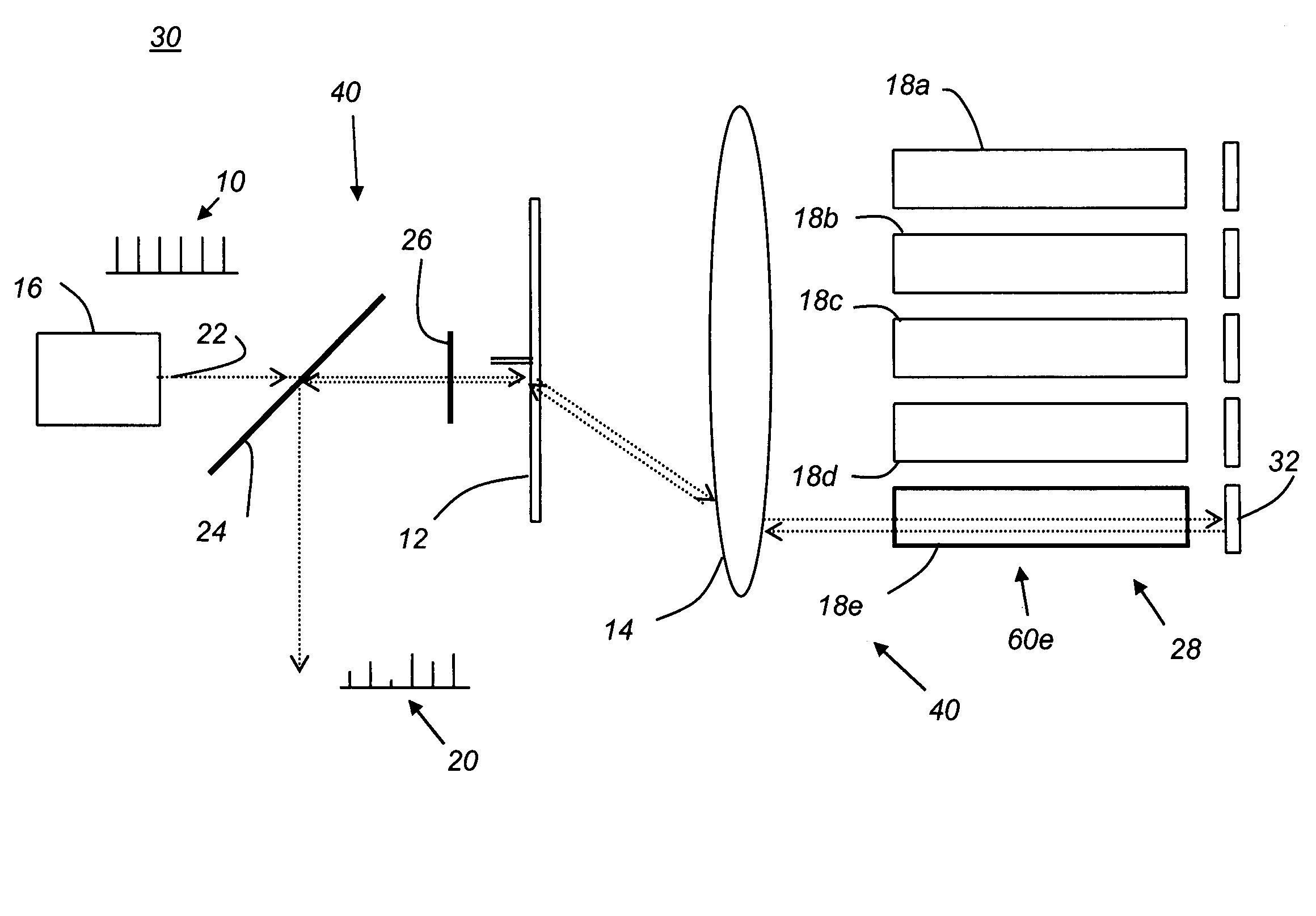 Optical power modulation at high frequency