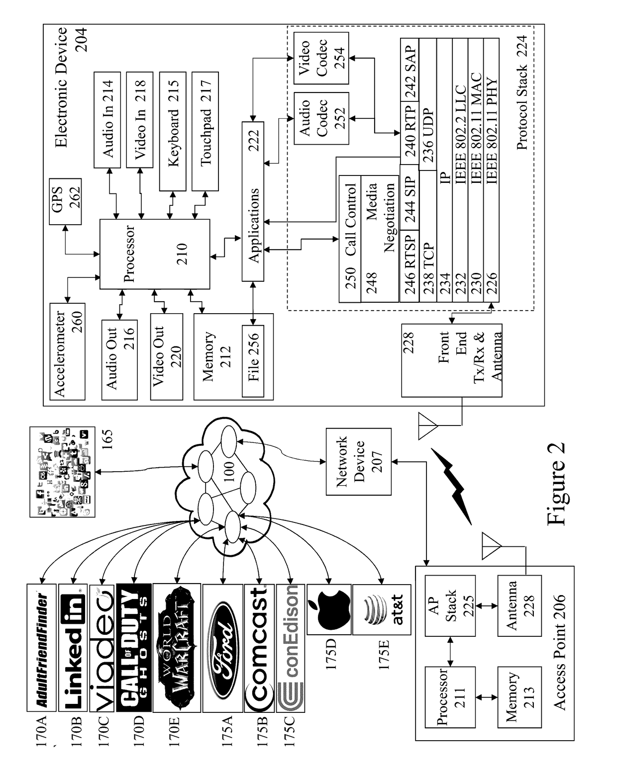 Methods and systems relating to personalized evolving avatars