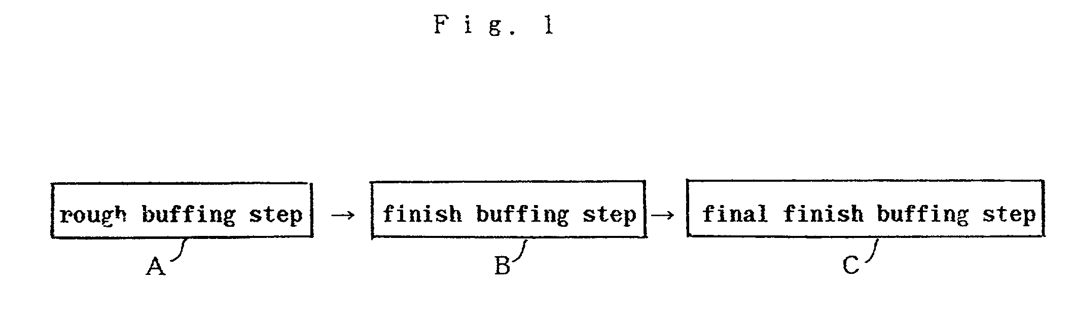 Wet type buffing method, deposition plating method, work buffing method, work buffing apparatus, barrel buffing apparatus, work surface treating method, work supporting unit for barrel buffing apparatus, and buffing medium