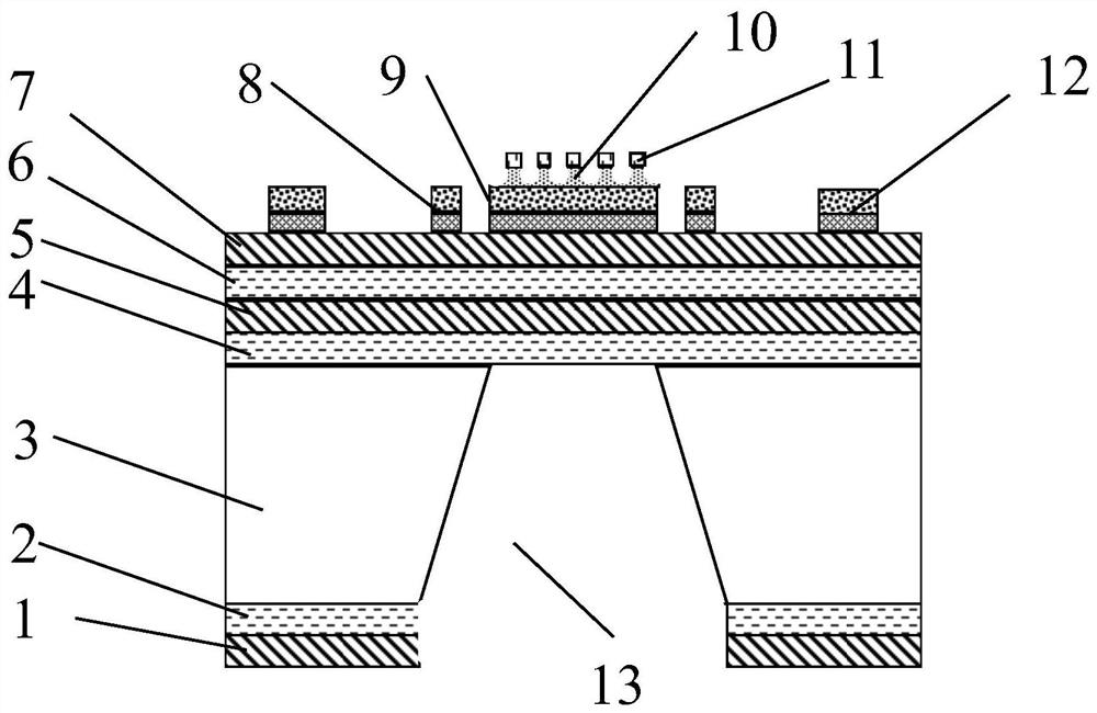 Preparation method of MEMS formaldehyde sensor based on aluminum-doped zinc oxide porous nano-film