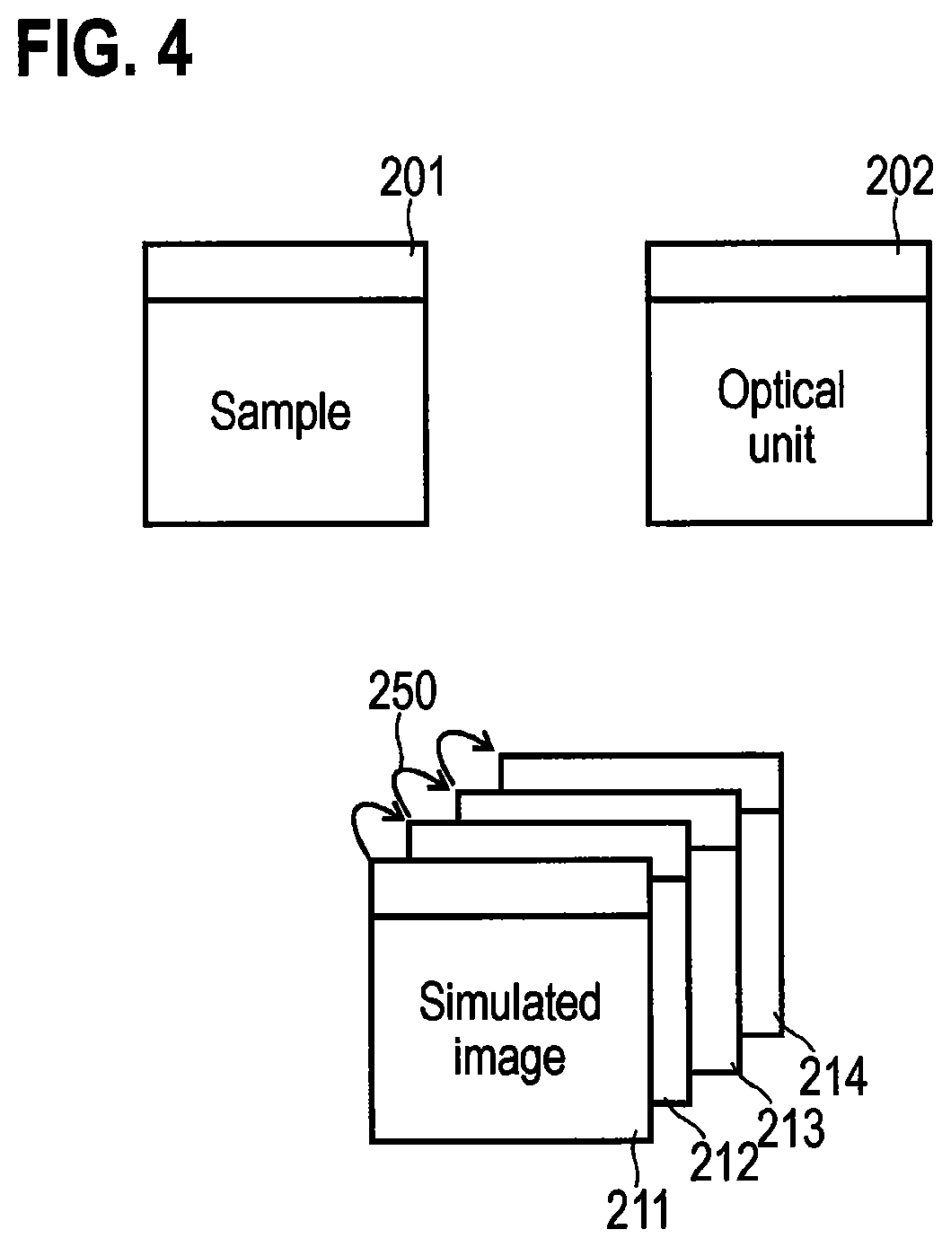 Structured illumination with optimized illumination geometry