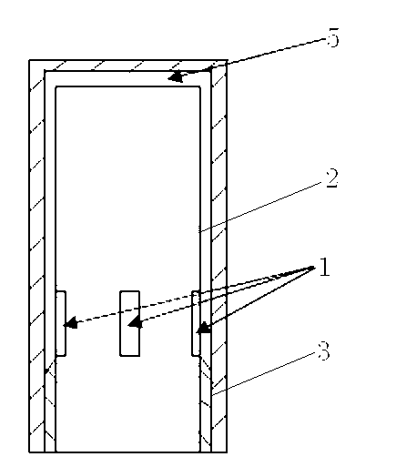 Pasting method of transduction piece of measurement products by utilizing transduction piece for achieving work motivation or signal pickup function