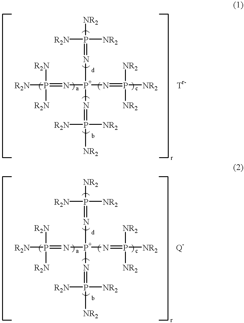 Polyoxyalkylene polyols, derivatives thereof, and process for producing the polyoxyalkylene polyols