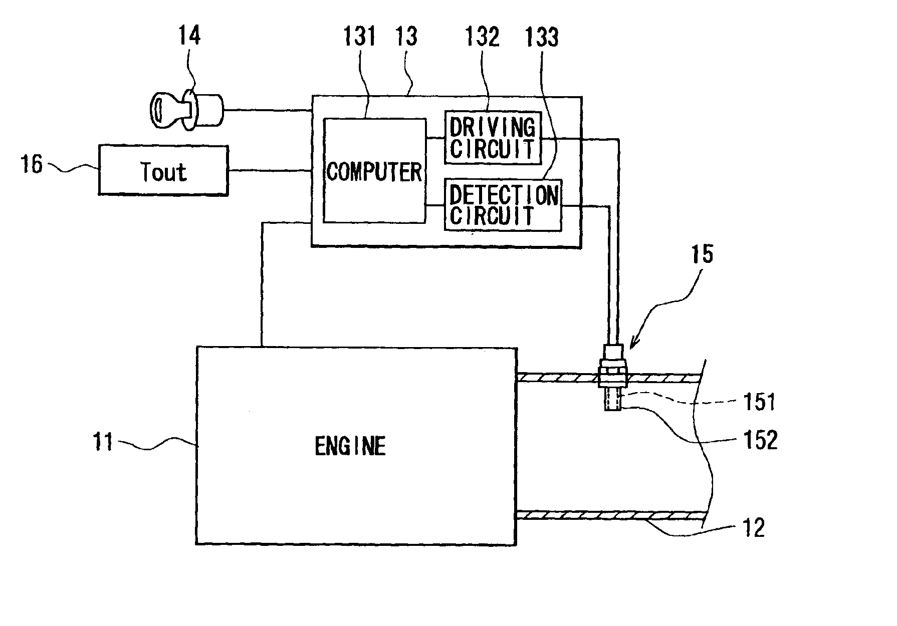 Heating control system for gas sensor of engine