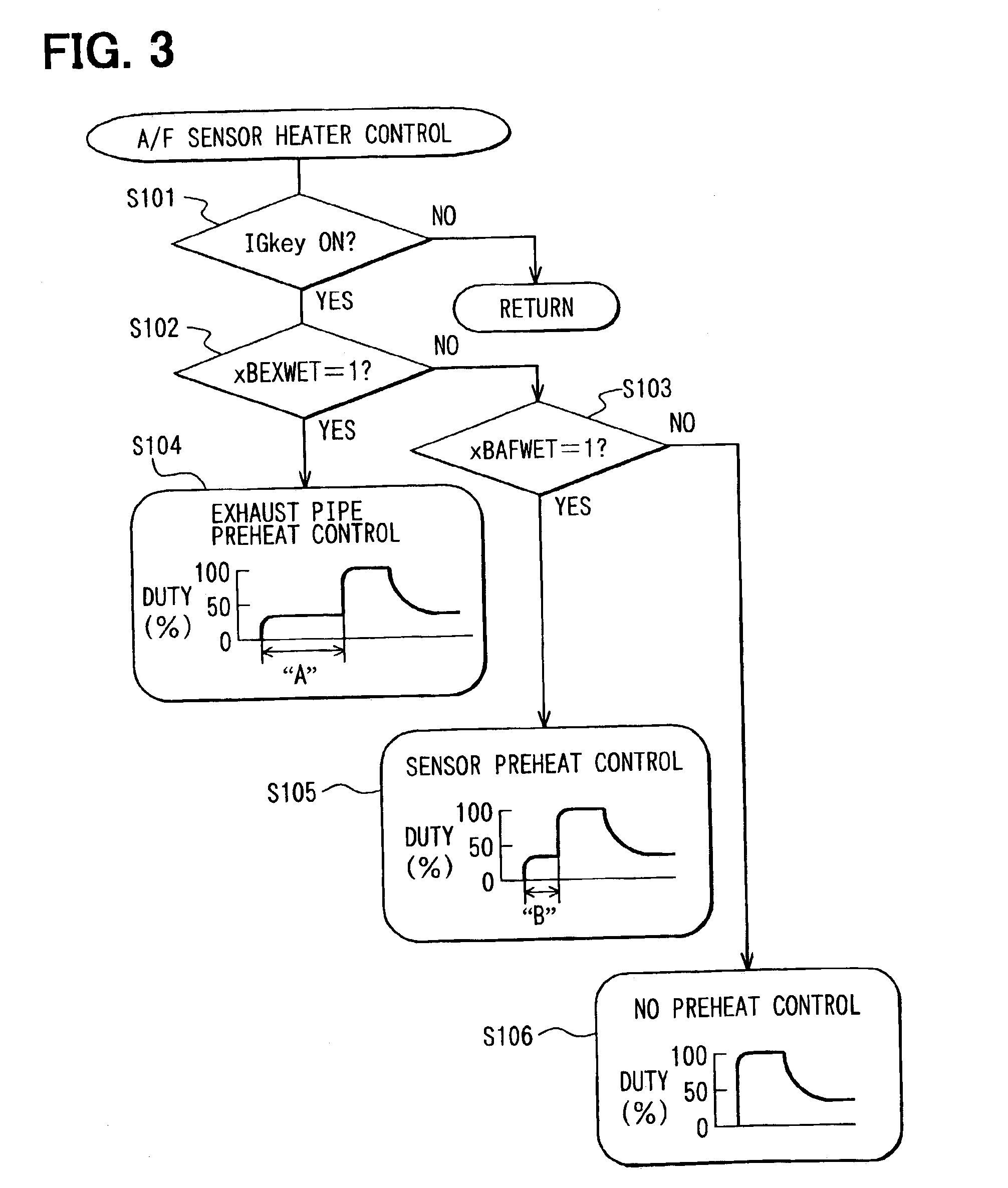 Heating control system for gas sensor of engine