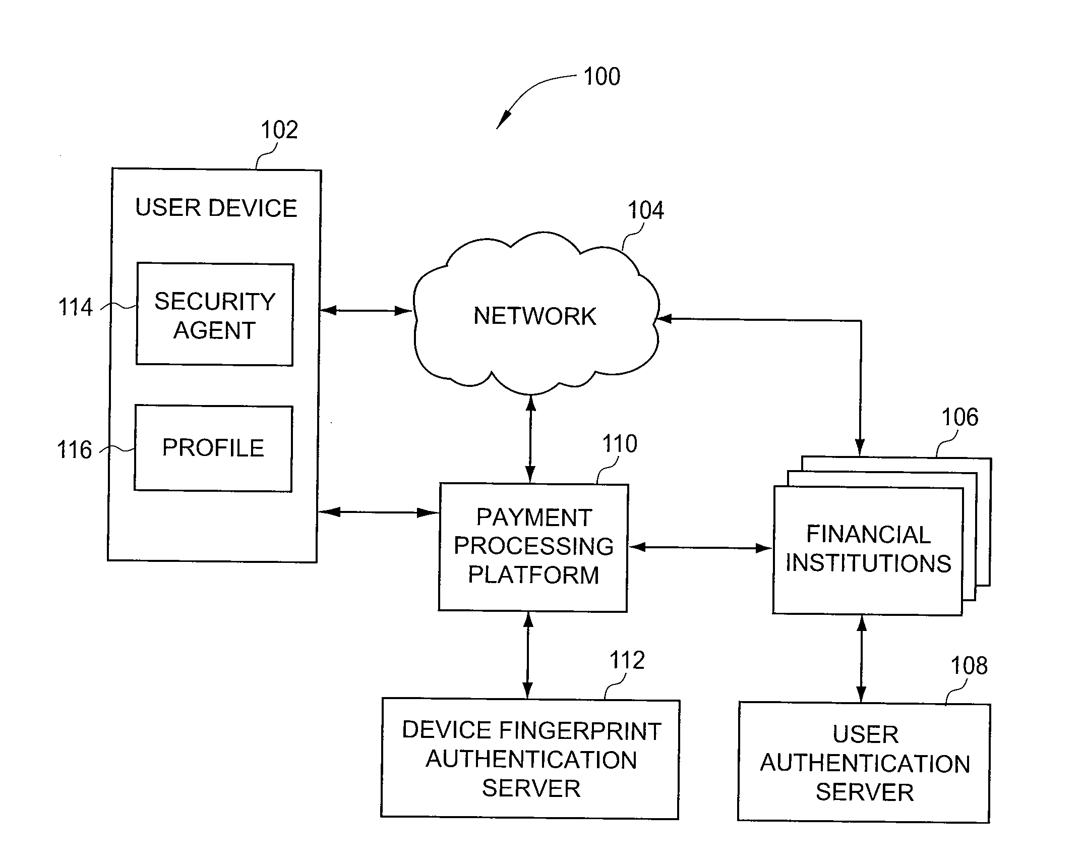 Systems and methods for controlling payment processing