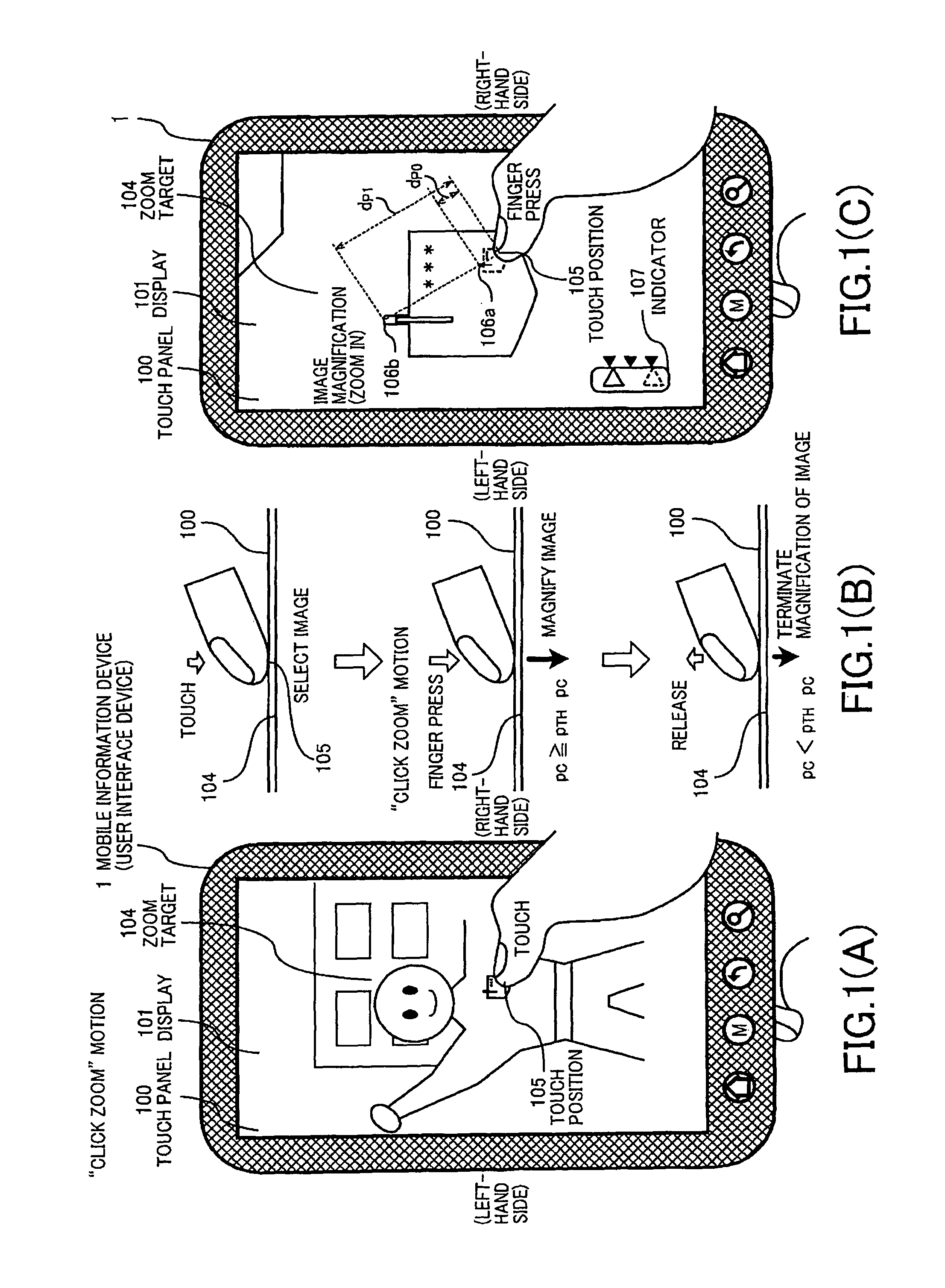 User interface device that zooms image in response to operation that presses screen, image zoom method, and program