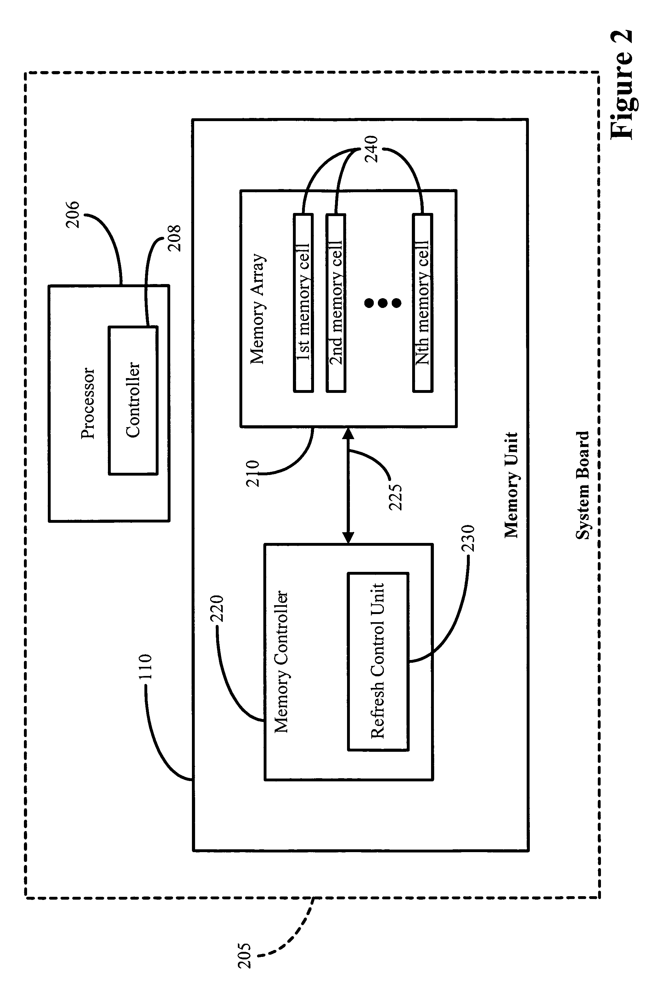 Method and apparatus for controlling refresh operations in a dynamic memory device