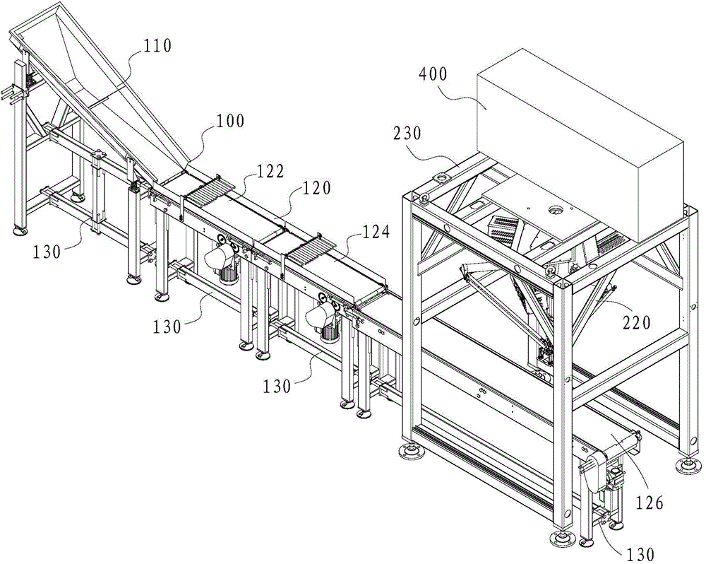 Feeding system and method for block-shaped food