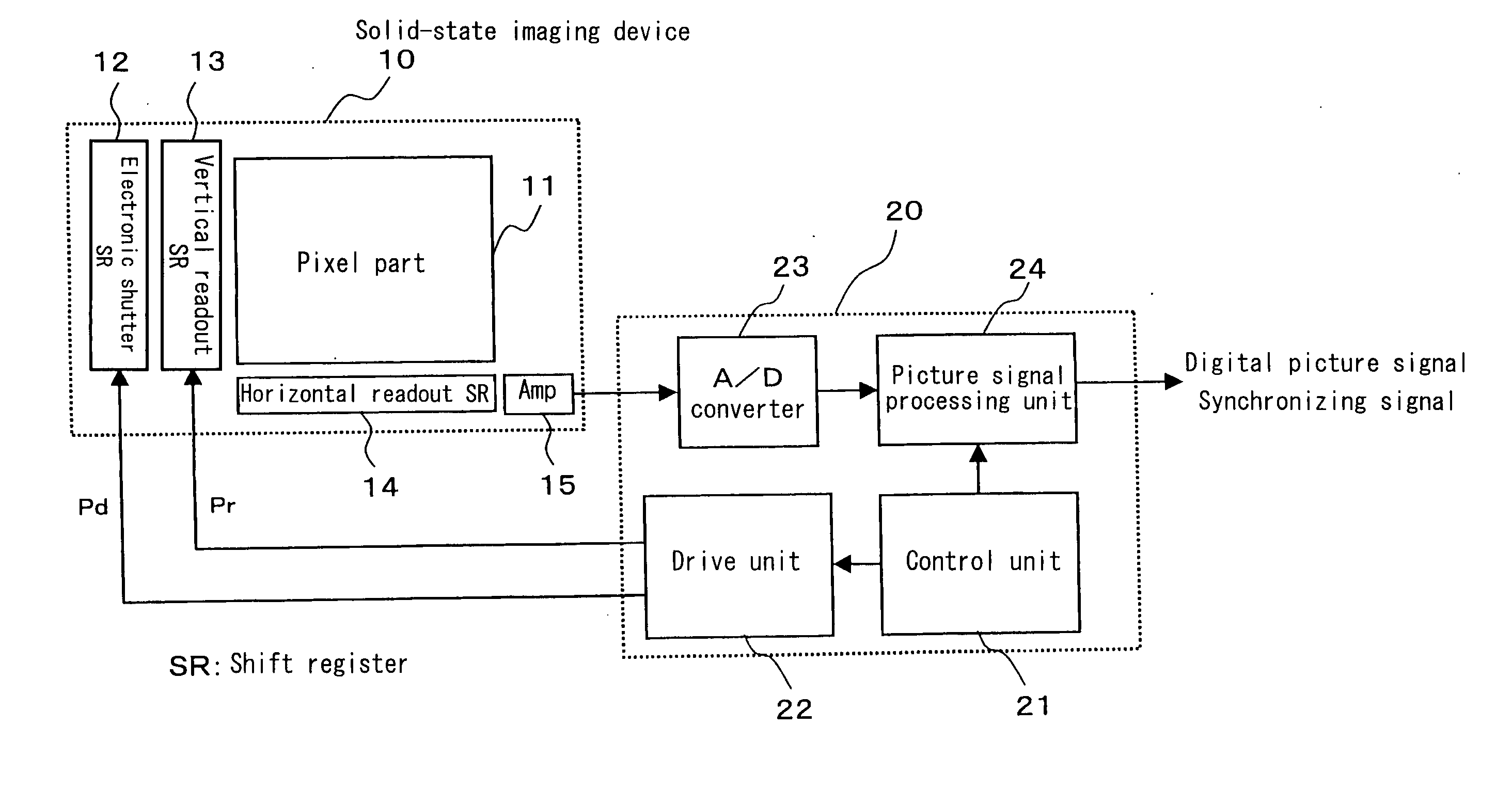 Solid-state imaging device