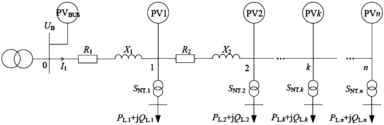 Photovoltaic absorption model for single medium-voltage feeder in medium-voltage distribution network