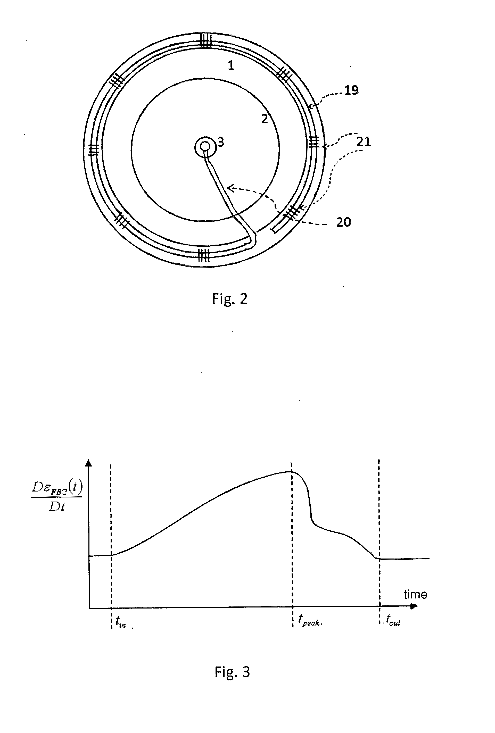 Method and device for optical measuring of tyre adhesion and tyre suitable said measurement