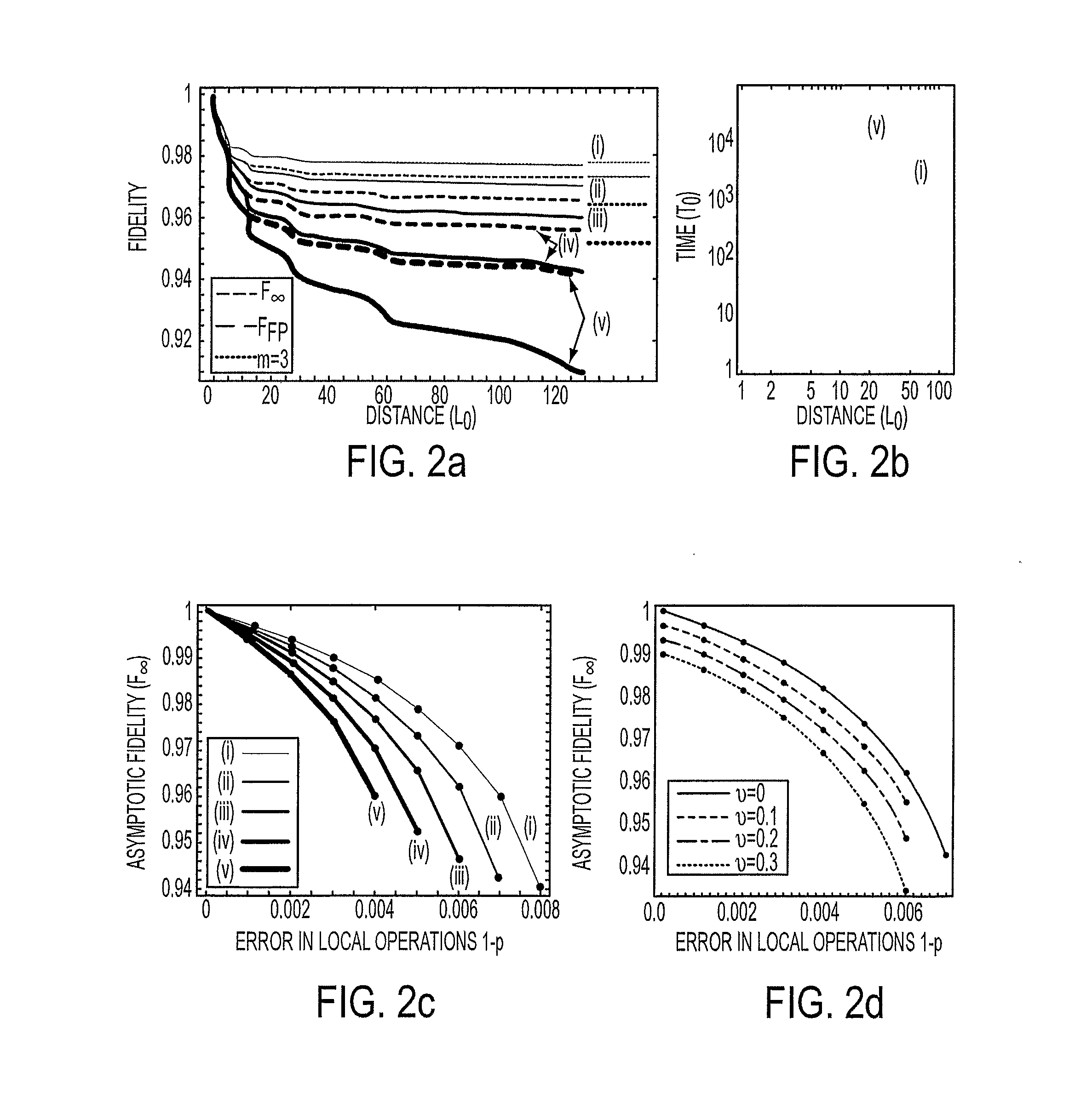 Method and Apparatus for Fault-Tolerant Quantum Communication Based on Solid-State Photon Emitters