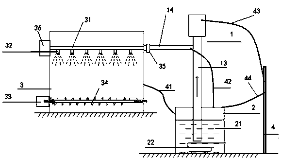 Oil spraying device of feed mixing machine