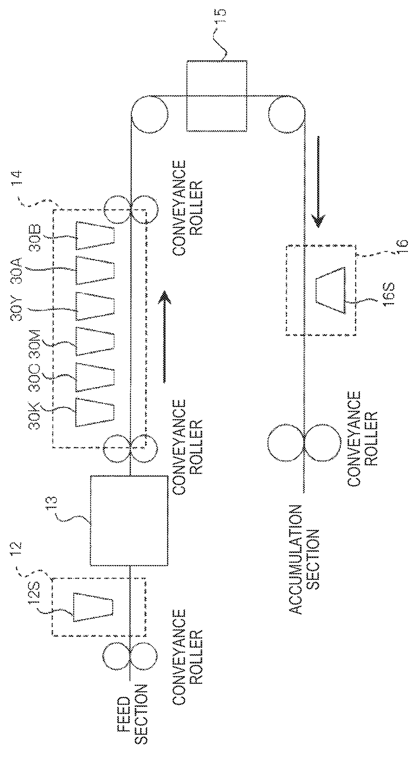 Image forming method