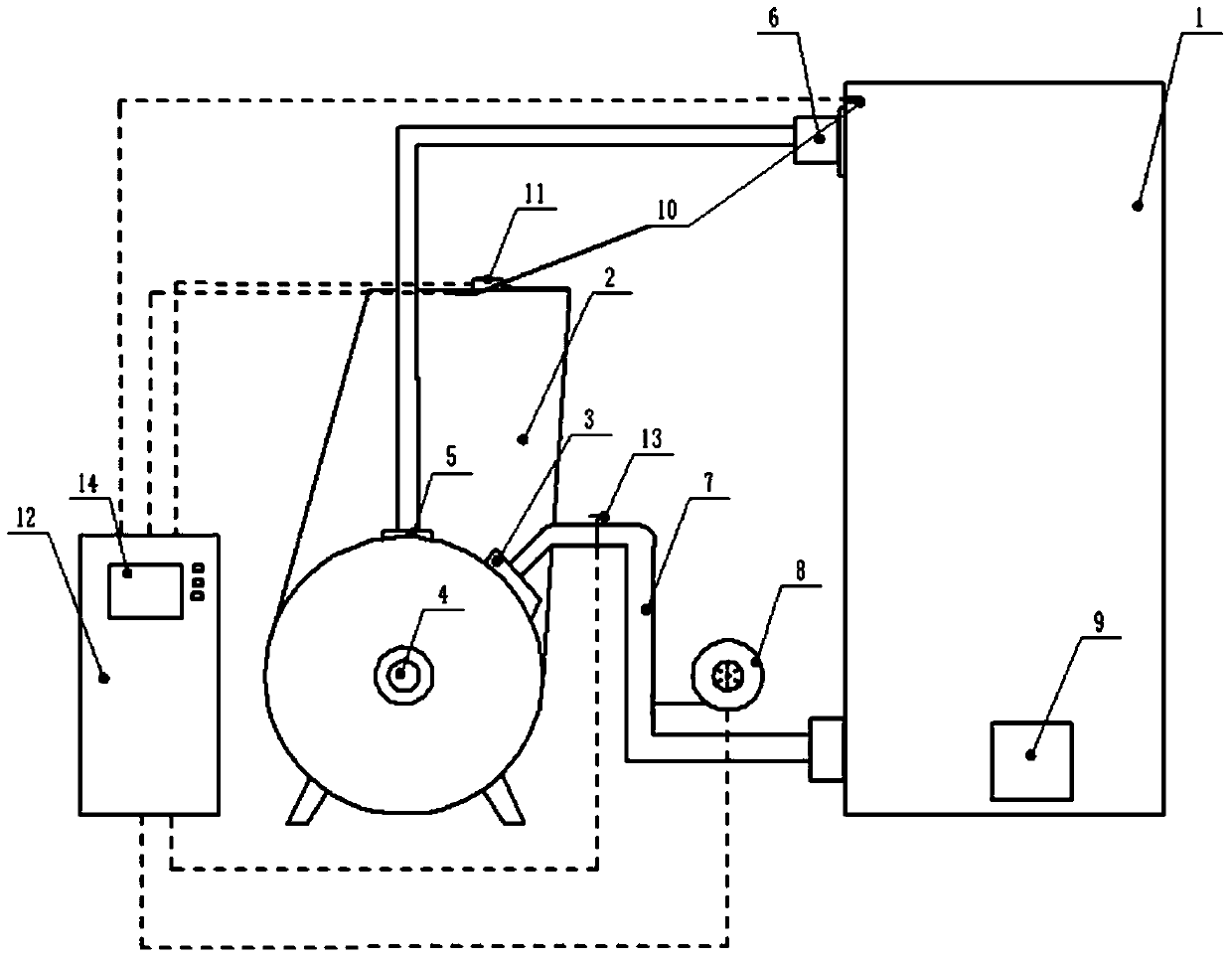 Alkali recovery boiler tail gas cyclic treatment method and equipment