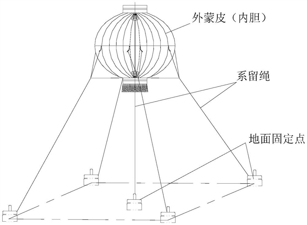 Foldable and unfoldable double-layer type large inflatable palace lantern and folding and inflating method