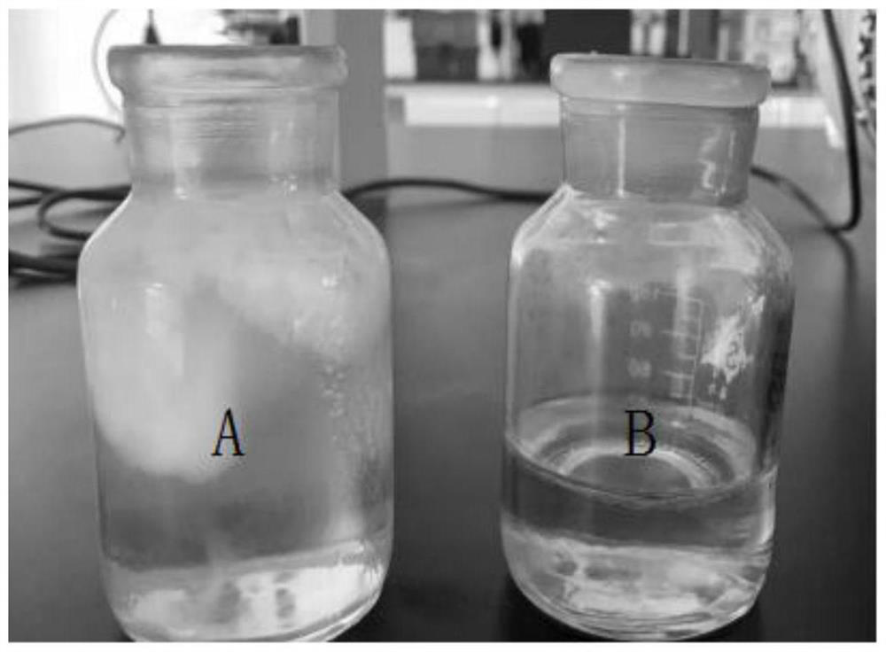 High-concentration CBD electronic atomized liquid with large fuming amount and preparation method of high-concentration CBD electronic atomized liquid