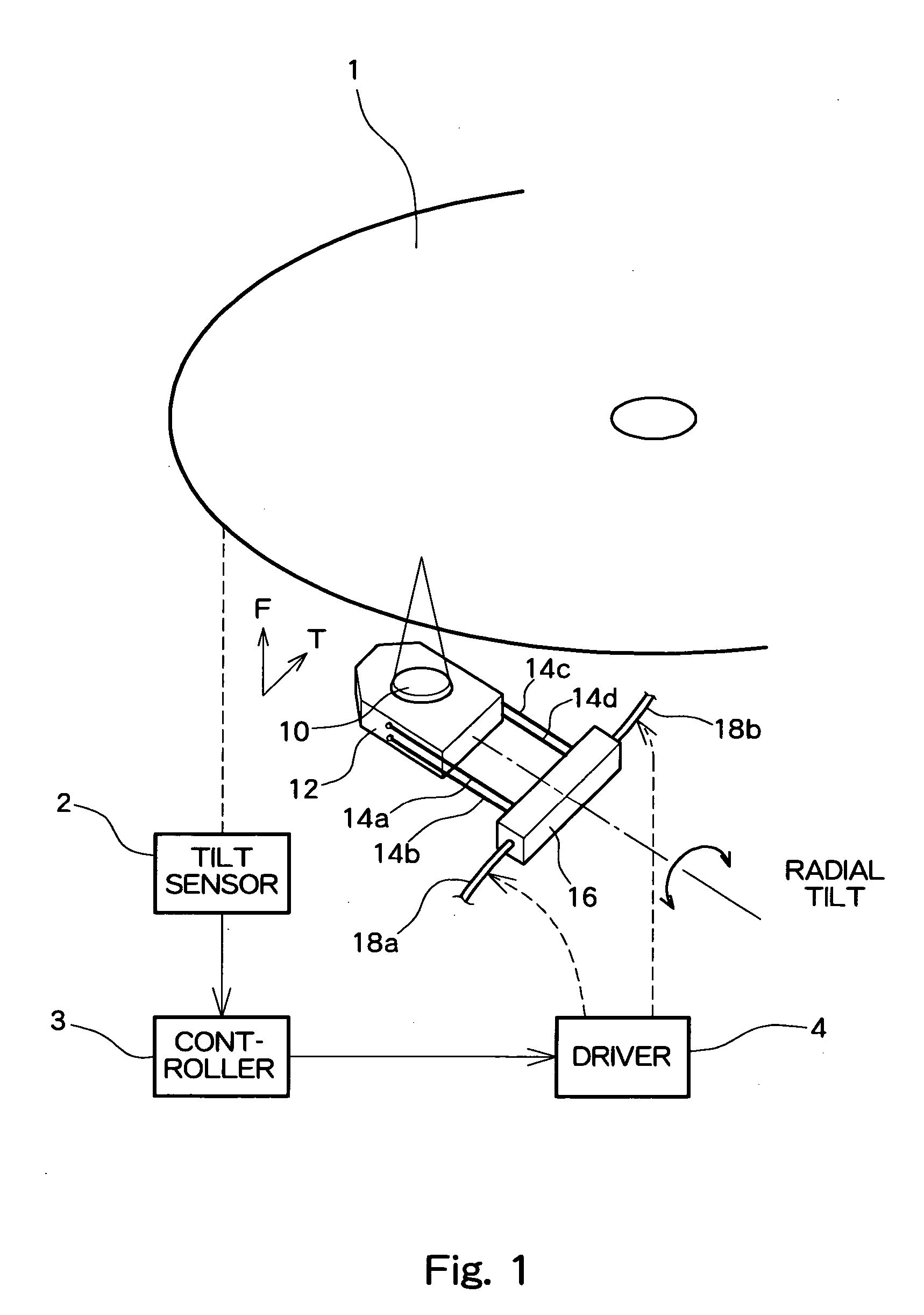 Objective lens drive having optical axis adjustment function