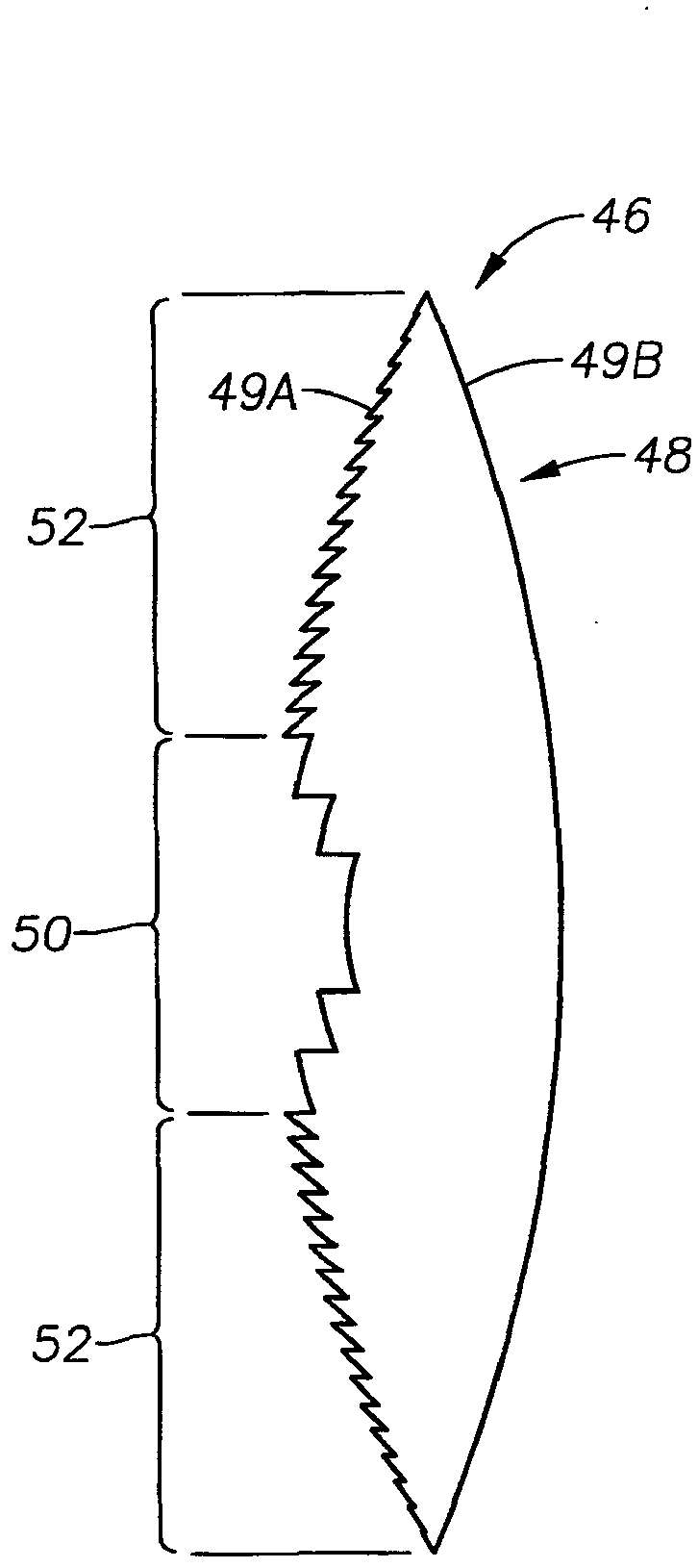 Iol with varying correction of chromatic aberration