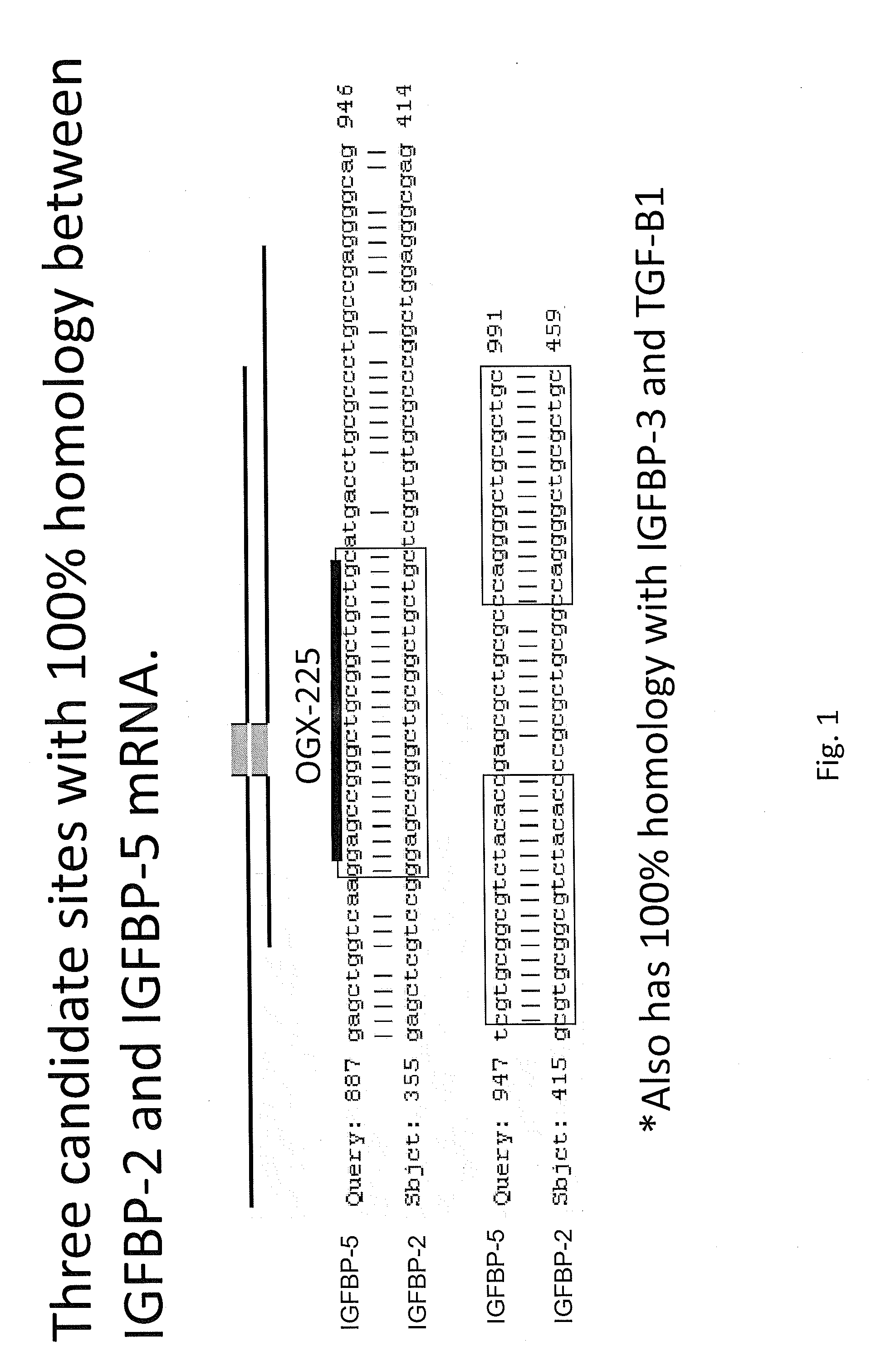 Method for Treatment of Castration-Resistant Prostate Cancer