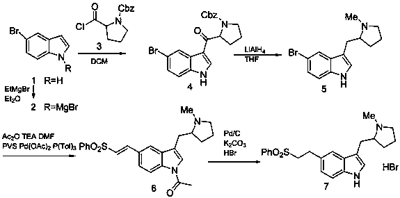 Synthetic method of eletriptan intermediate 4-nitrophenyl-2-(4-benzenesulfonyl hydrazide)ethane