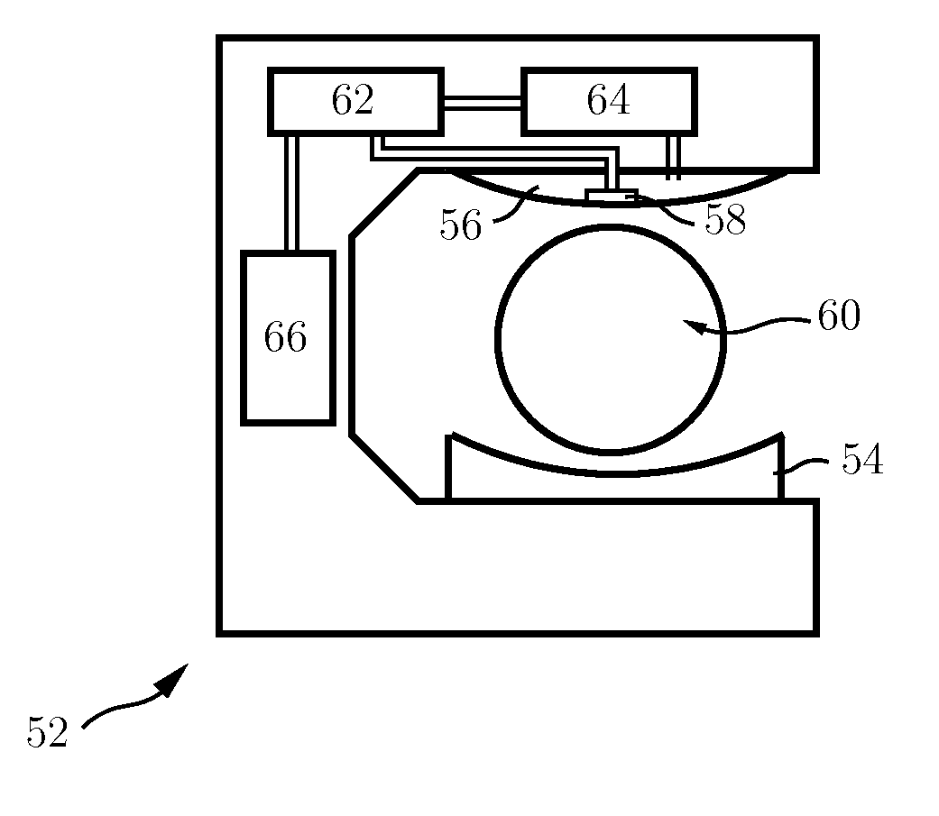 Method of determining stiffness index of an arterial network and System thereof