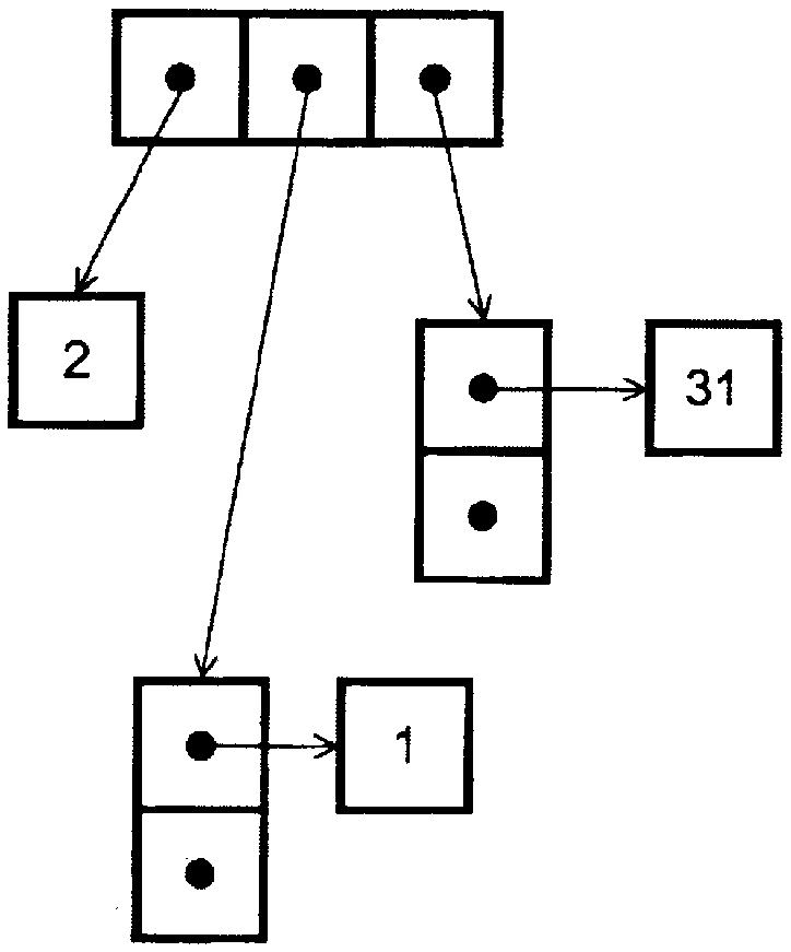 Image coding method and device, image decoding method and device