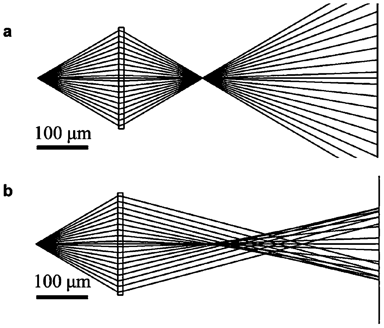 Tomographic imaging method based on aplanatic super-structured lens