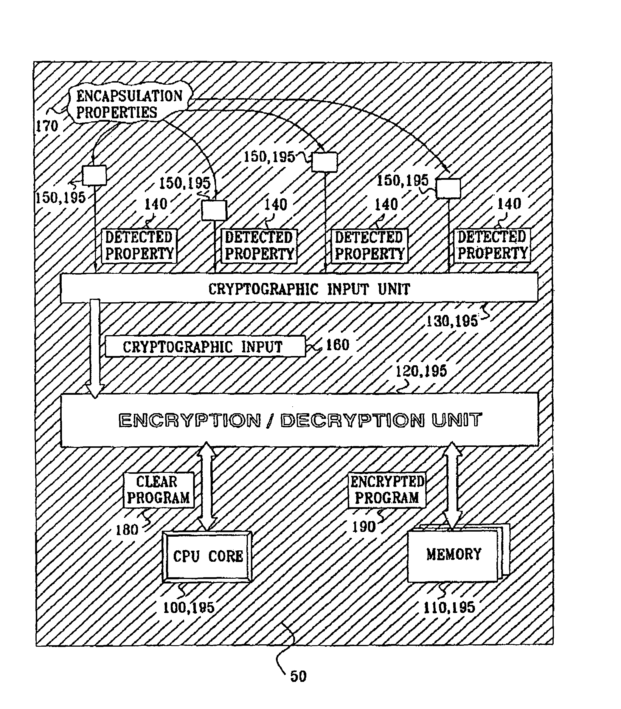 Anti tamper encapsulation for an integrated circuit