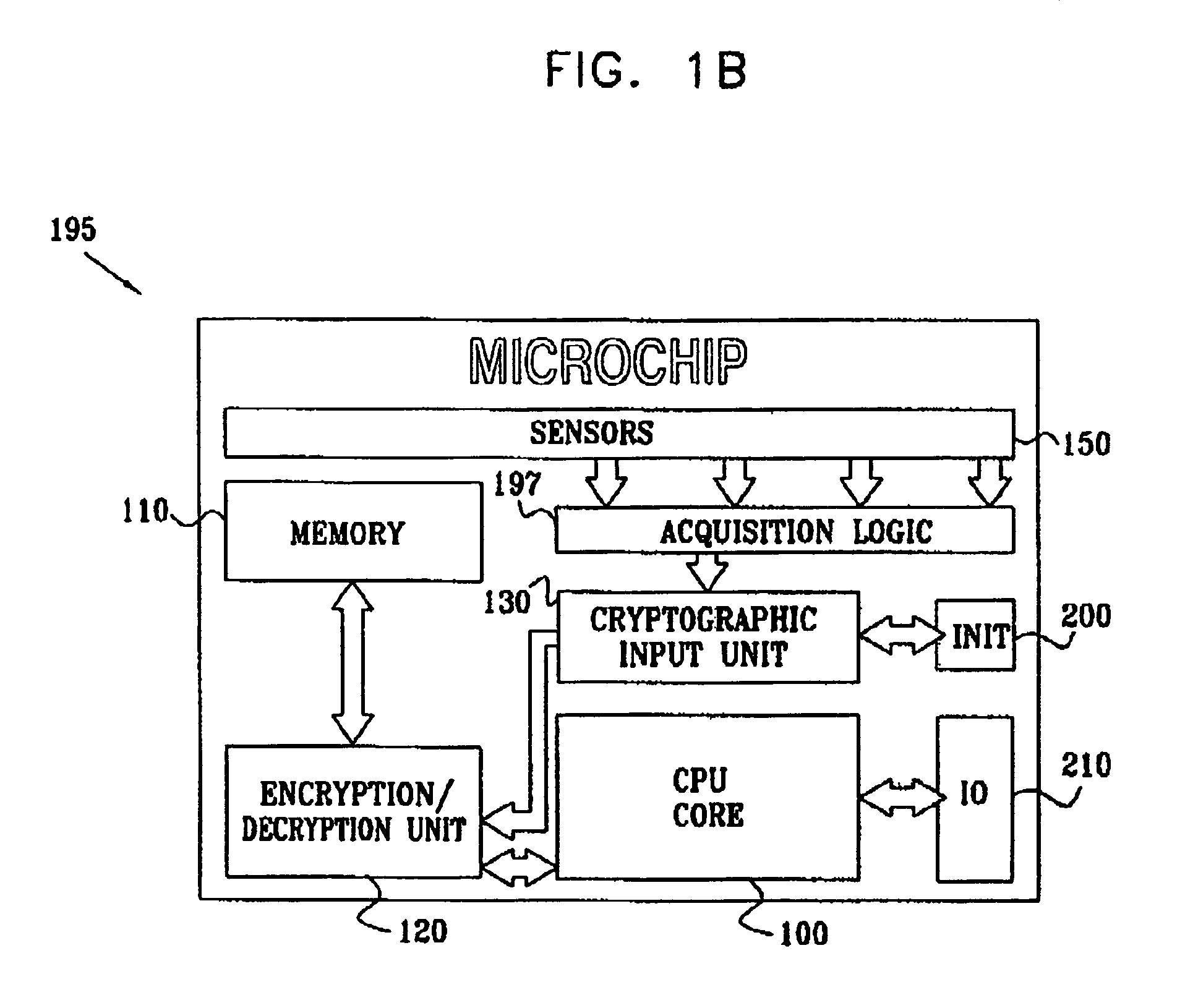 Anti tamper encapsulation for an integrated circuit