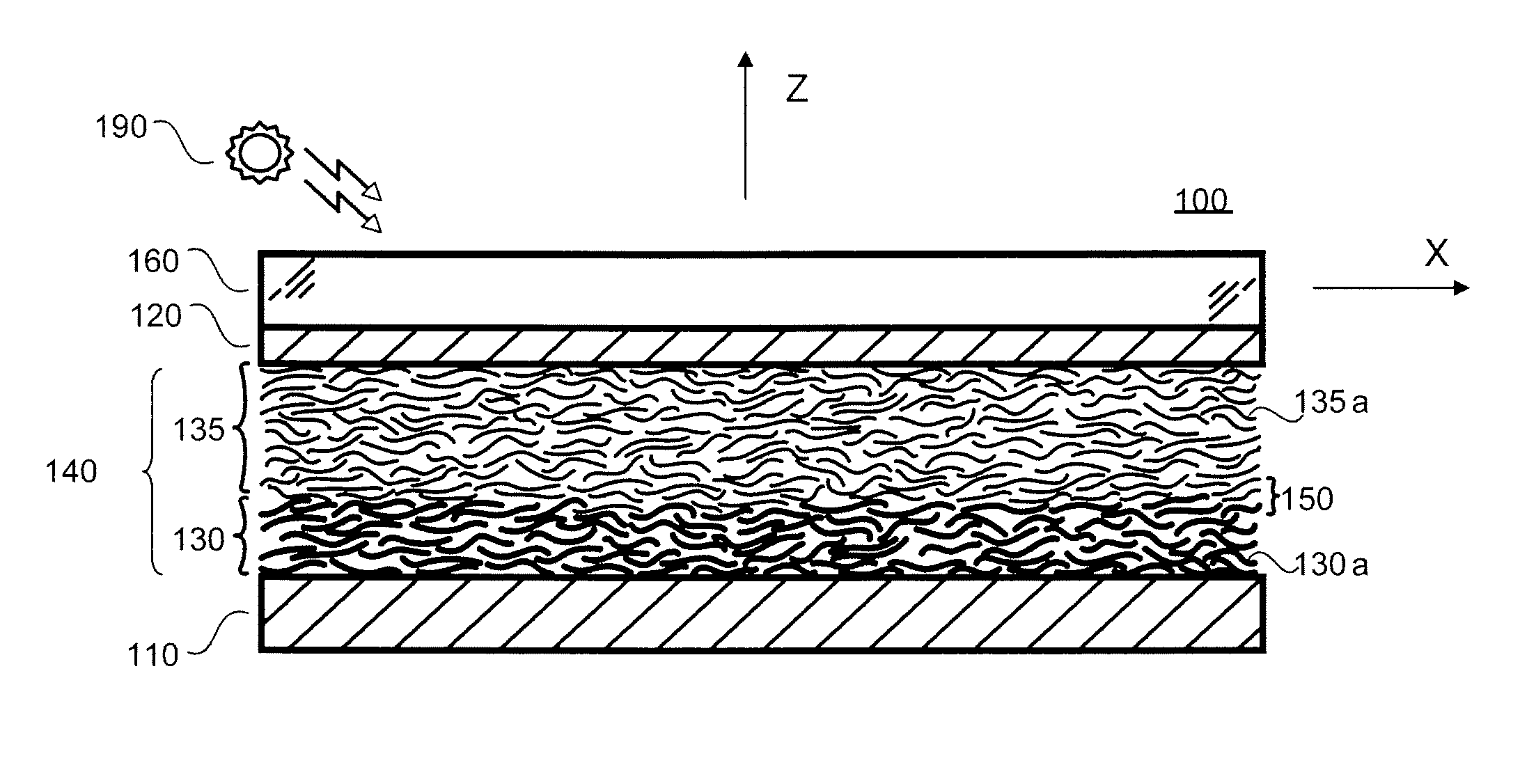 Photovoltaic devices using semiconducting nanotube layers