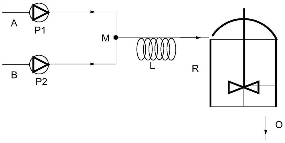 Method for synthesizing pitavastatin calcium intermediate by microchannel reactor